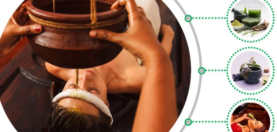 Ayur Detoxification Panchakarma Ayur Detoxification Panchakarma
